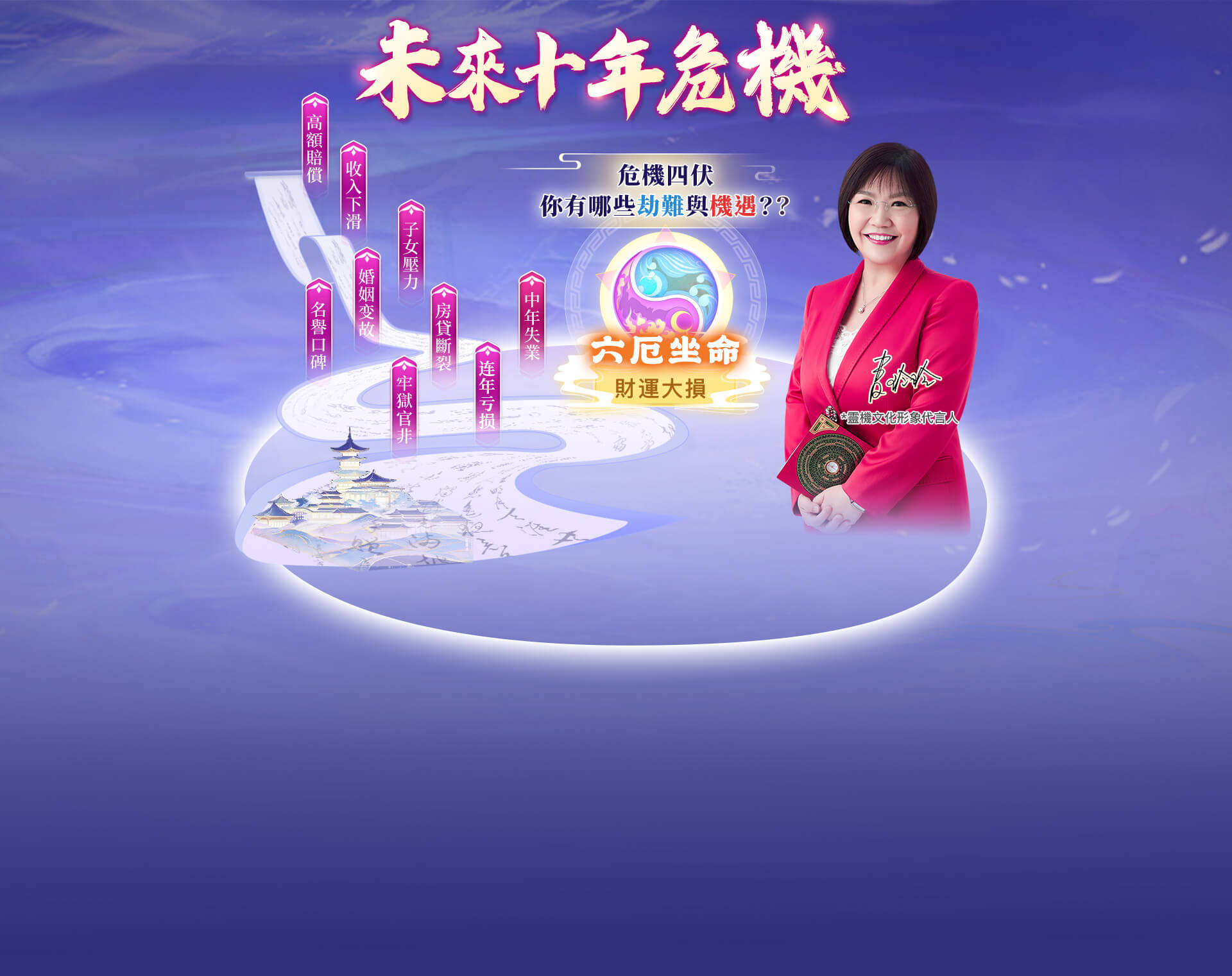 十年危机预测
